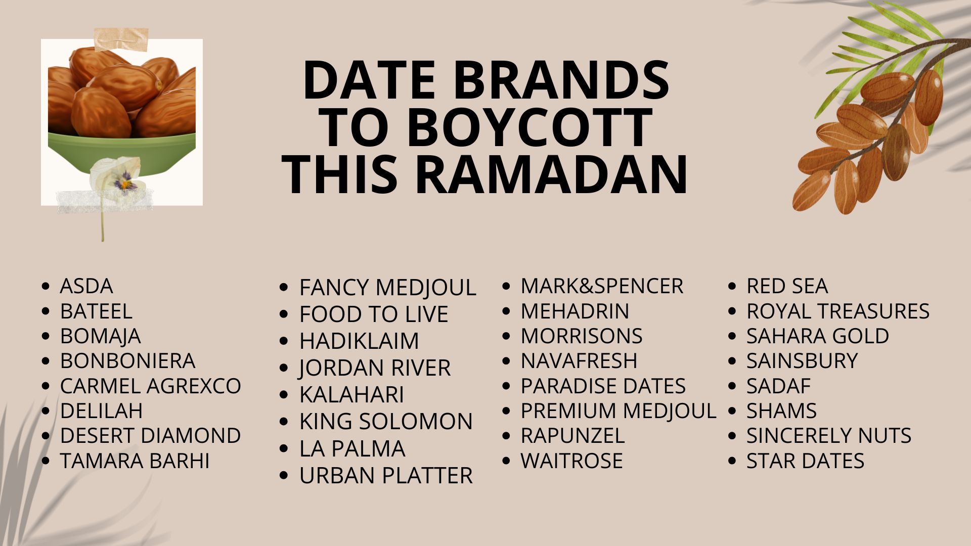 Daftar Kurma yang Terafiliasi Israel Tahun 2026